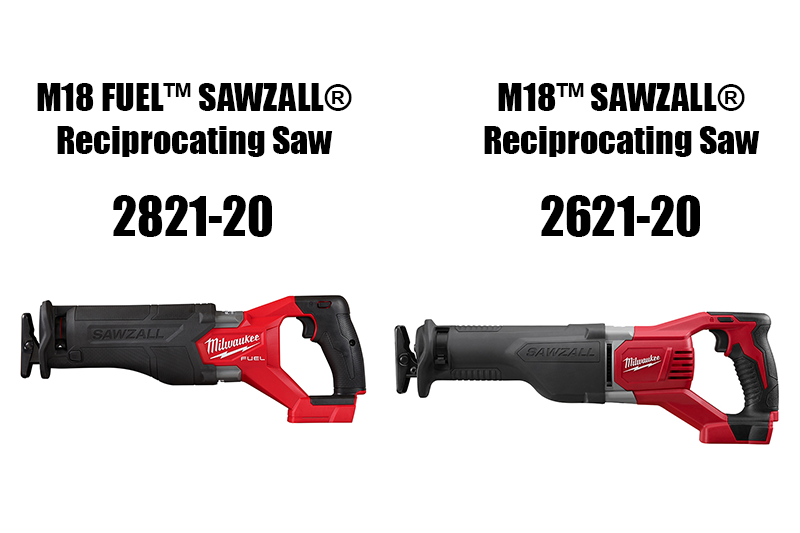 Why Knowing Milwaukee Model Numbers Can Save You Money and Headaches ...