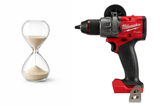 Timing Is Everything: How When You Buy Milwaukee Tools Impacts Price and Stock