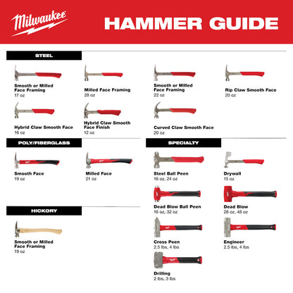 4lb Fiberglass Engineer Hammer