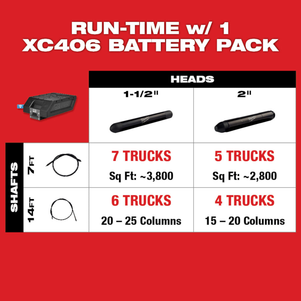 MX FUEL™ Backpack Concrete Vibrator Kit