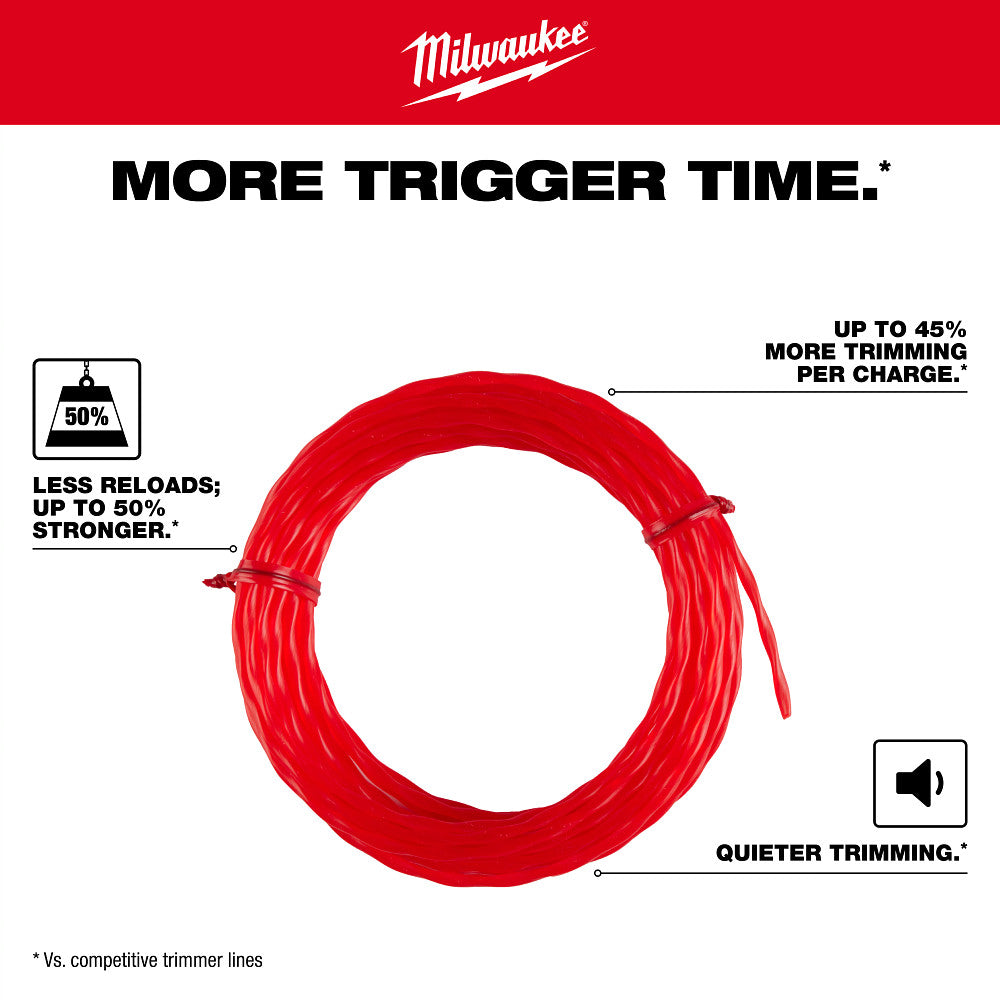 .080" x 150’ Twisted Trimmer Line