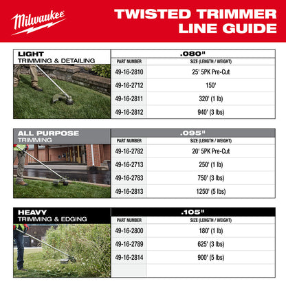 .080" x 150’ Twisted Trimmer Line