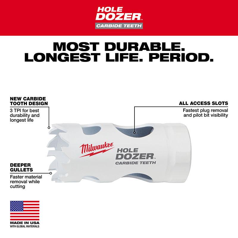 1-1/8" HOLE DOZER™ with Carbide Teeth Hole Saw