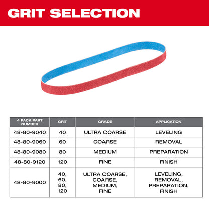 1/2” x 18” 40/60/80/120 Grit Bandfile Belts – 4 pack variety