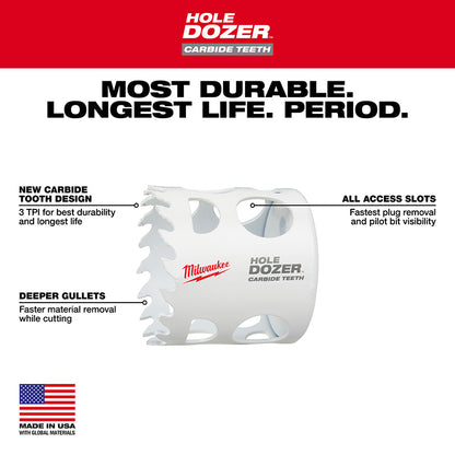 1-3/8" HOLE DOZER™ with Carbide Teeth Hole Saw