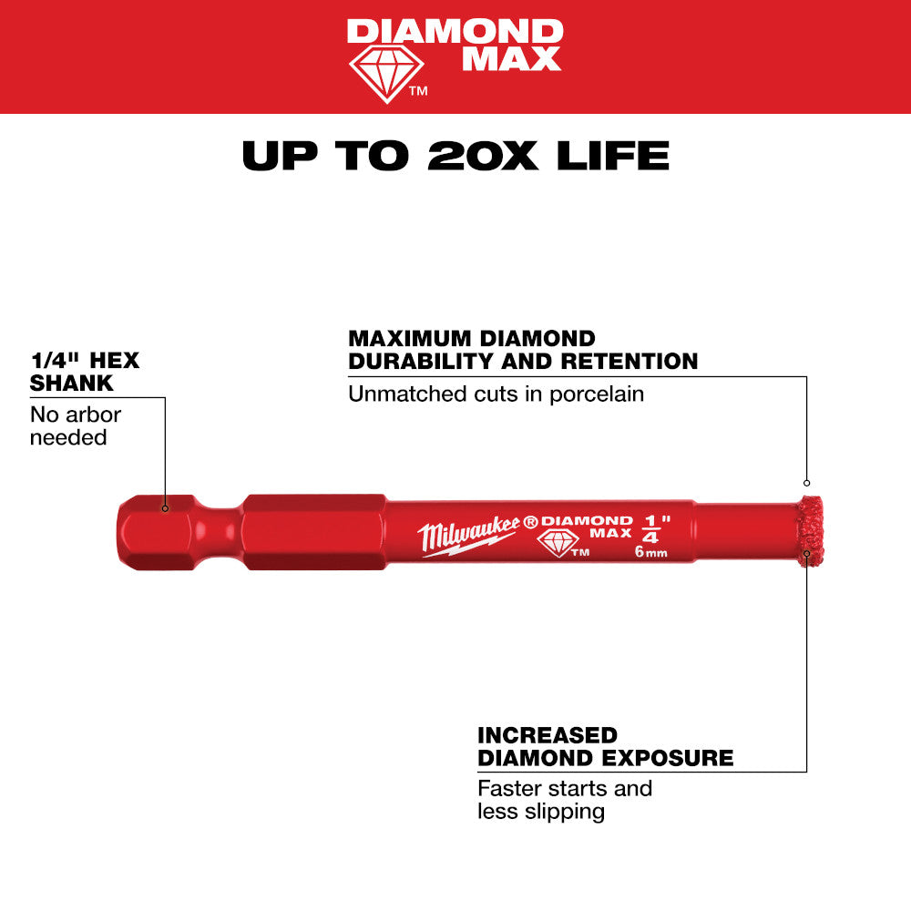 1/4" DIAMOND MAX™ Hole Saw Bit