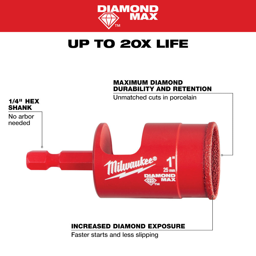 1" DIAMOND MAX™ Hole Saw Bit