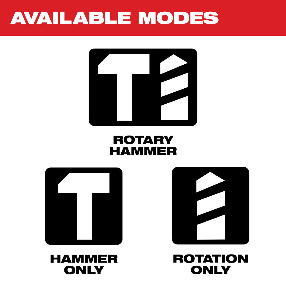 Available Modes: Rotary Hammer, Hammer Only, Rotation Only