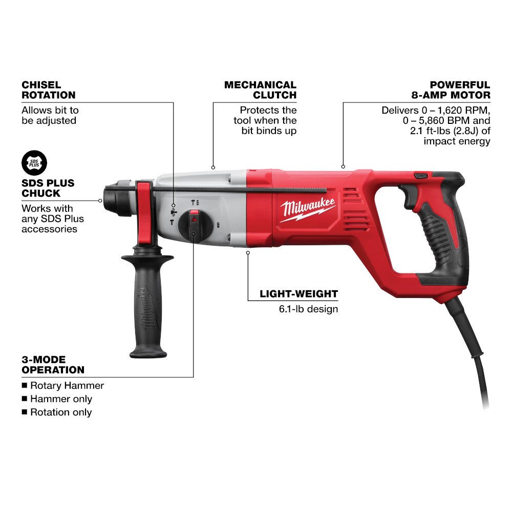 1 in. SDS Plus Rotary Hammer Kit