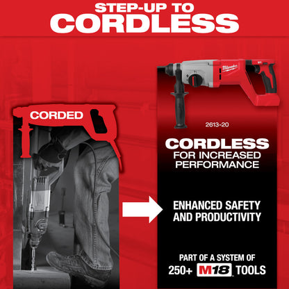 1 in. SDS Plus Rotary Hammer Kit