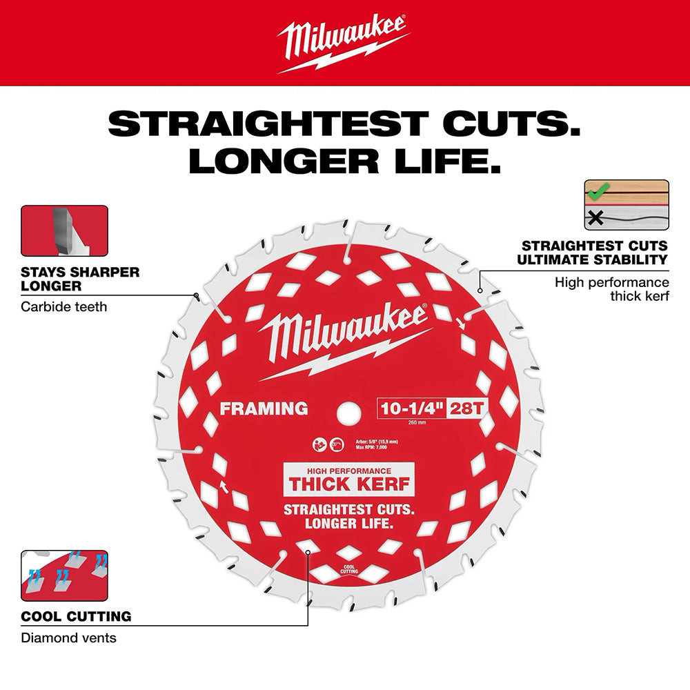 10-1/4” 28T Thick Kerf Framing Circular Saw Blade
