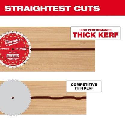 10-1/4” 28T Thick Kerf Framing Circular Saw Blade