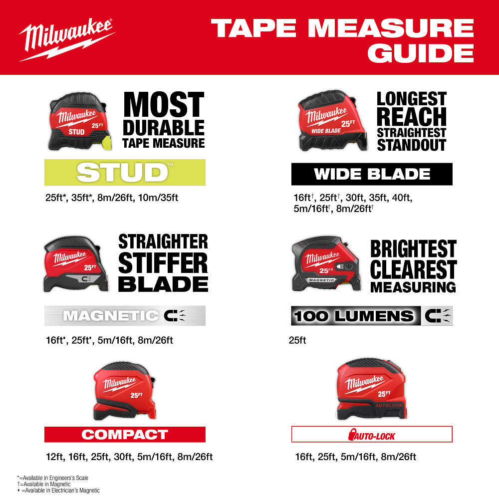 10m/35ft STUD™ Tape Measure
