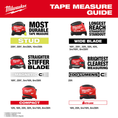 10m/35ft STUD™ Tape Measure