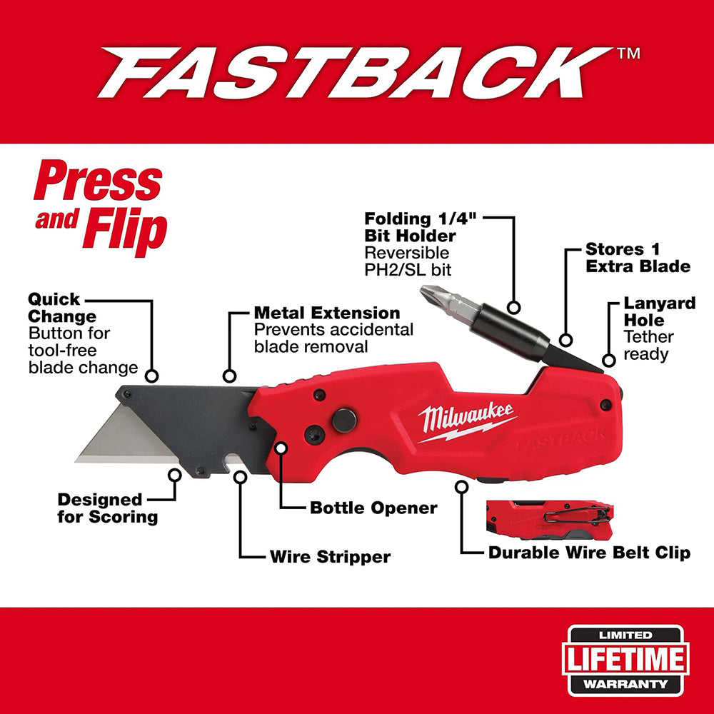 Milwaukee Fastback tool with features highlighted on a red background