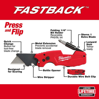 Milwaukee Fastback tool with features highlighted on a red background