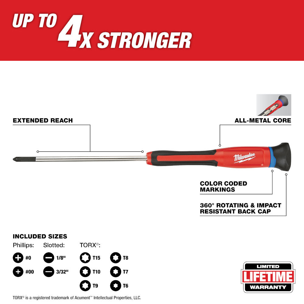 10pc Precision Screwdriver Set