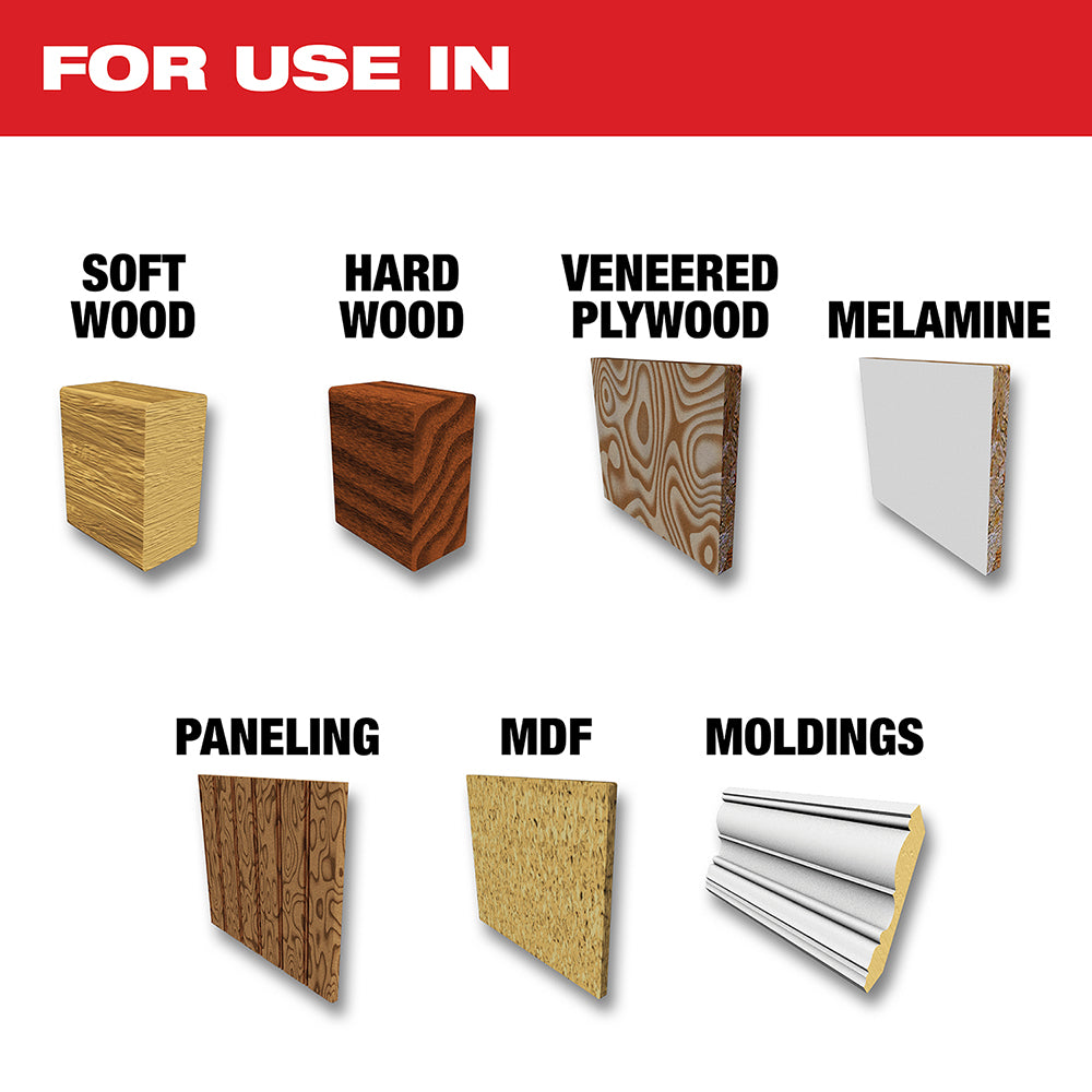 For use in Soft Wood, Hard Wood, Veneered Plywood, Melamine, Paneling, MDF, Moldings