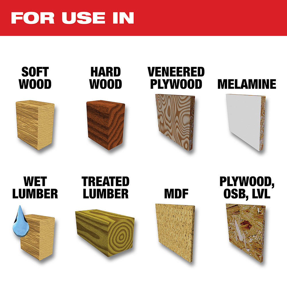 For us in Soft Wood, Hard Wood, Veneered Plywood, Melamine, Wet Lumber, Treated Lumber, MDF, Plywood, OSB, LVL