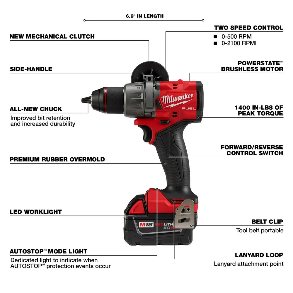 M18 FUEL™ 1/2" Drill/Driver Kit