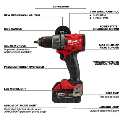 M18 FUEL™ 1/2" Drill/Driver Kit