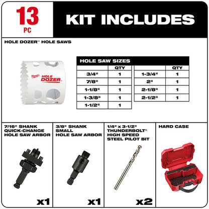13PC HOLE DOZER™ General-Purpose Hole Saw Kit