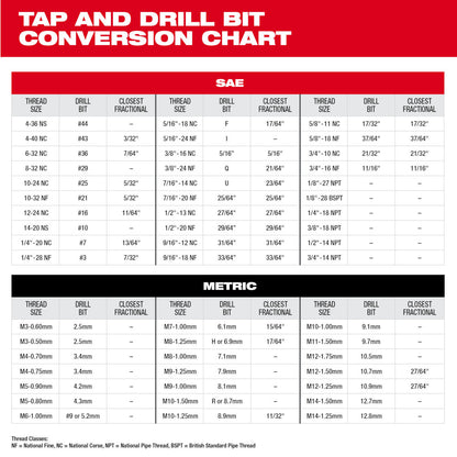 14-20 NS Straight Flute Plug Tap