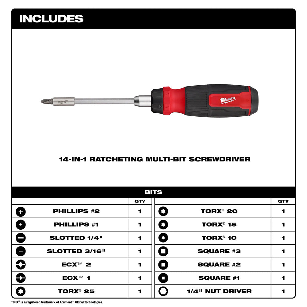 14-in-1 Ratcheting Multi-Bit and 8-in-1 Ratcheting Compact Multi-bit Screwdriver Set 2pc