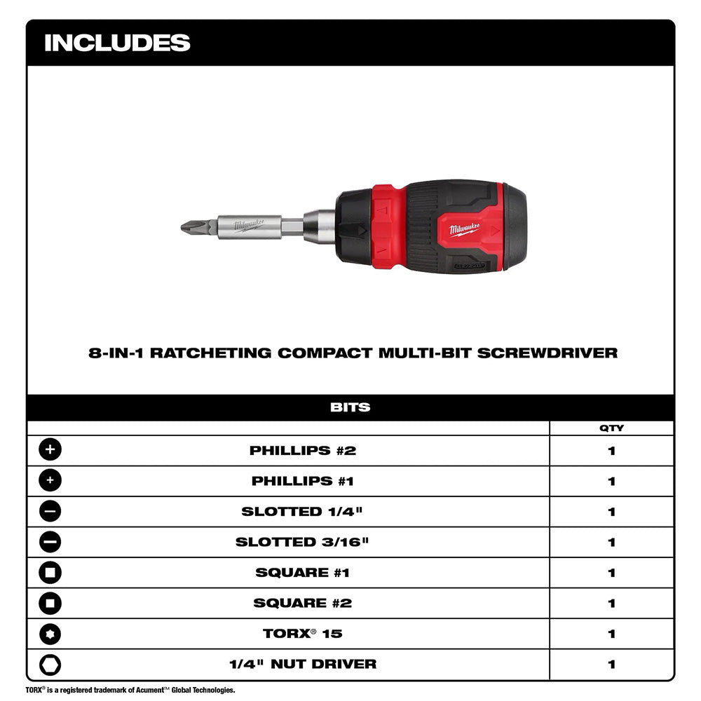 14-in-1 Ratcheting Multi-Bit and 8-in-1 Ratcheting Compact Multi-bit Screwdriver Set 2pc
