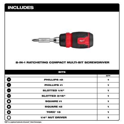14-in-1 Ratcheting Multi-Bit and 8-in-1 Ratcheting Compact Multi-bit Screwdriver Set 2pc