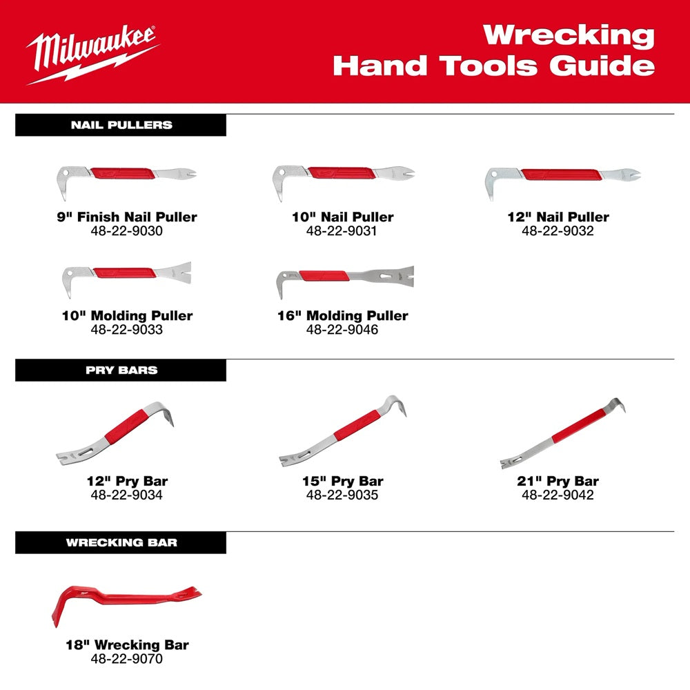 Milwaukee 16 Inch Molding Puller