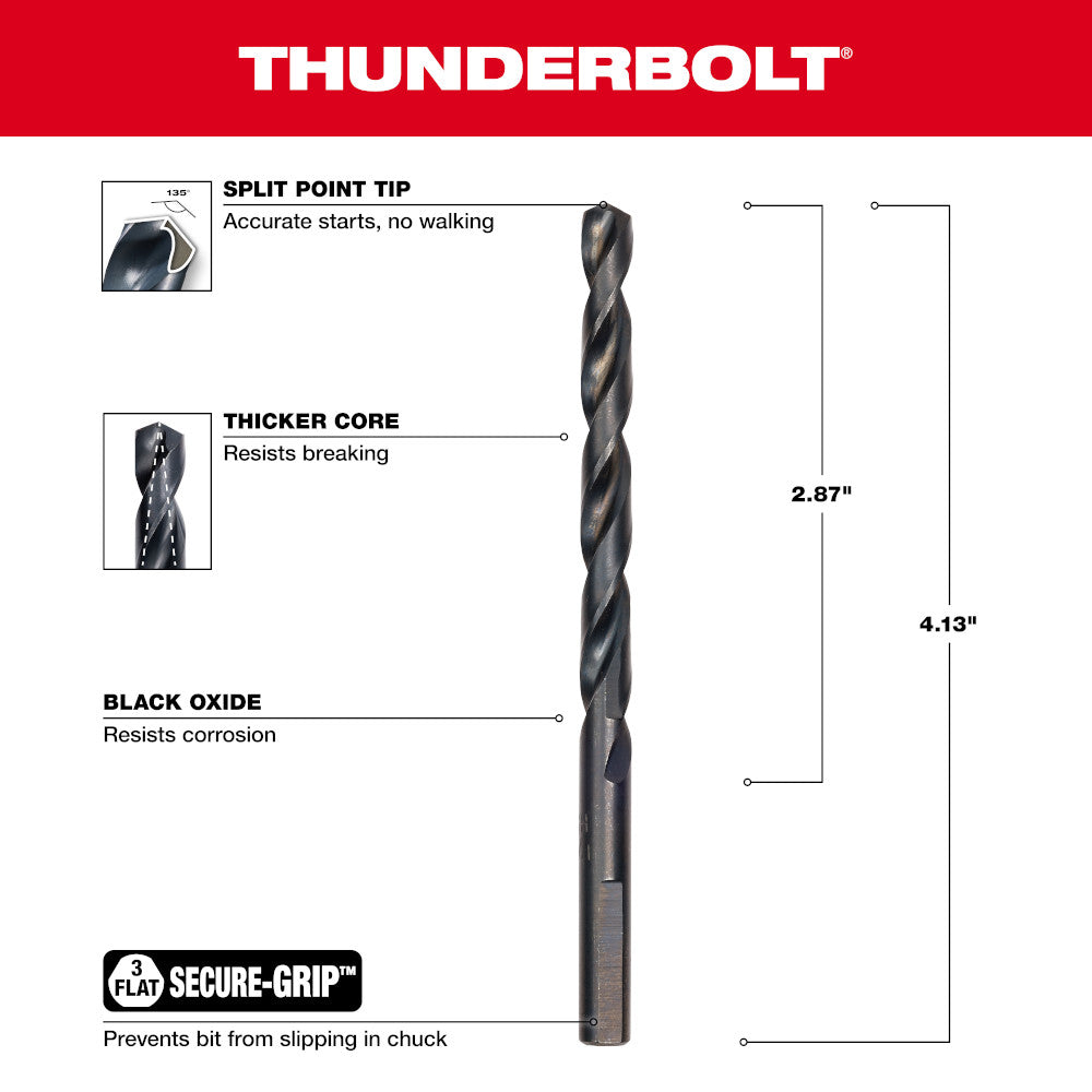 Thunderbolt Specs