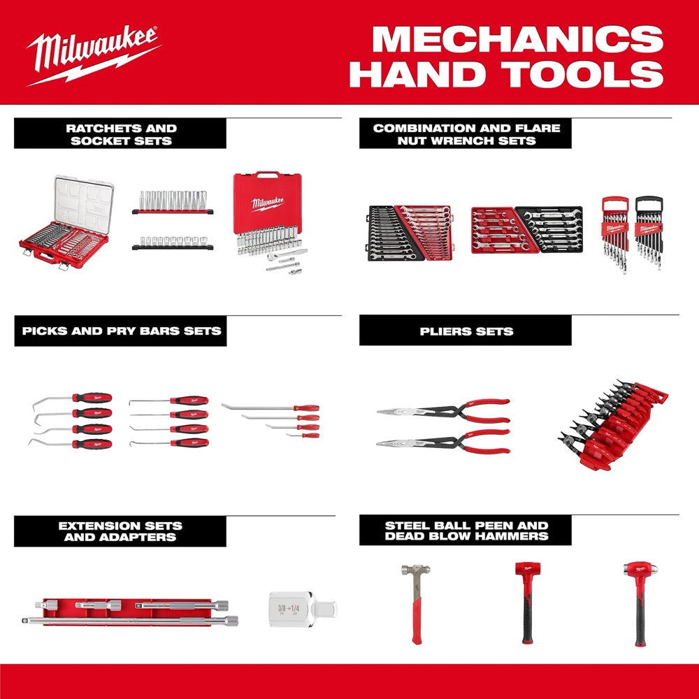 Milwaukee mechanics hand tools with various tool sets on a white background