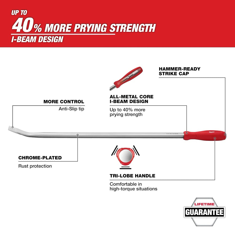 Tool with features highlighted on a white background