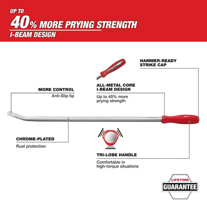 Tool with features highlighted on a white background