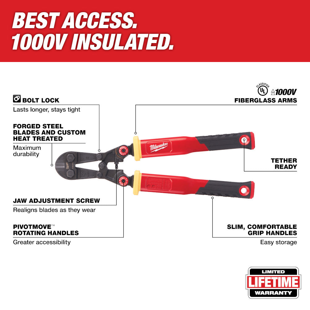 18 in. Fiberglass Bolt Cutter with PIVOTMOVE™ Rotating Handles