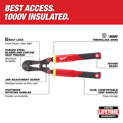 18 in. Fiberglass Bolt Cutter with PIVOTMOVE™ Rotating Handles