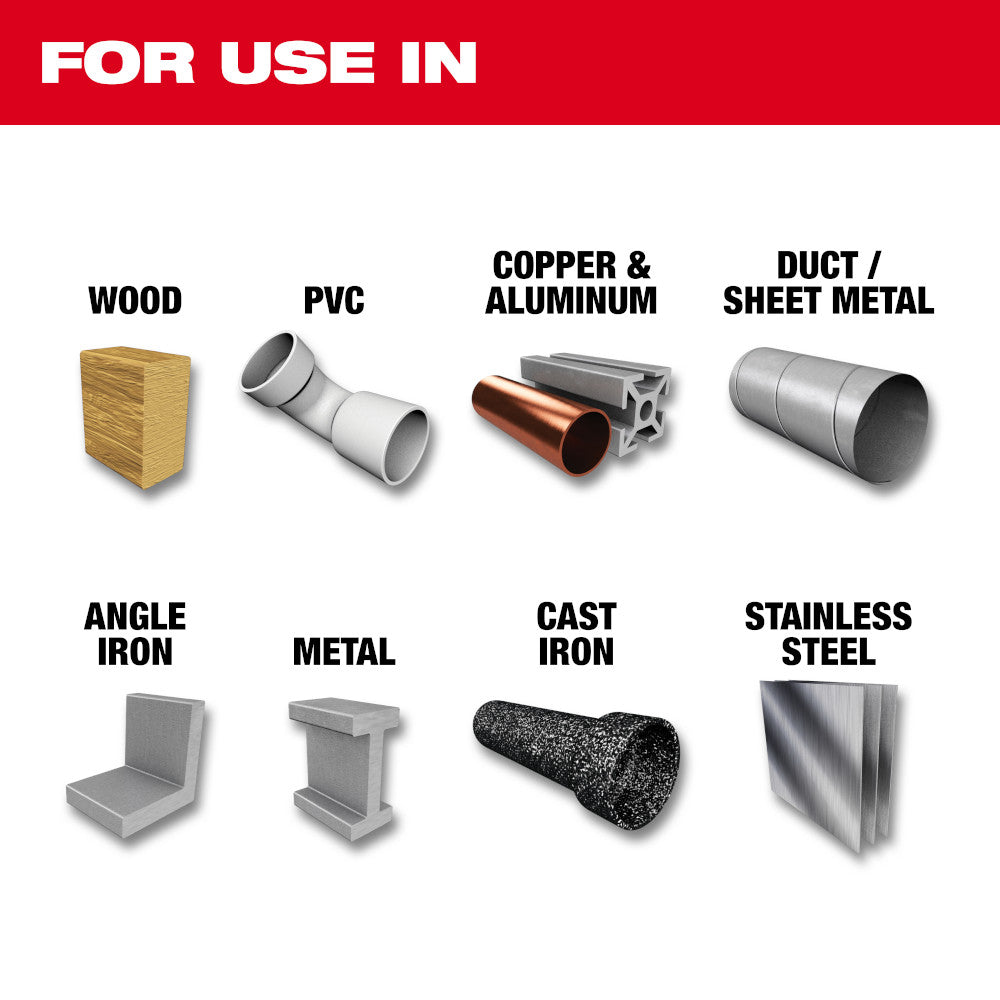 For Use in Wood, PVC, Copper & Aluminum, Duct / Sheet Metal, Angle Iron, Metal, Cast Iron and Stainless Steel