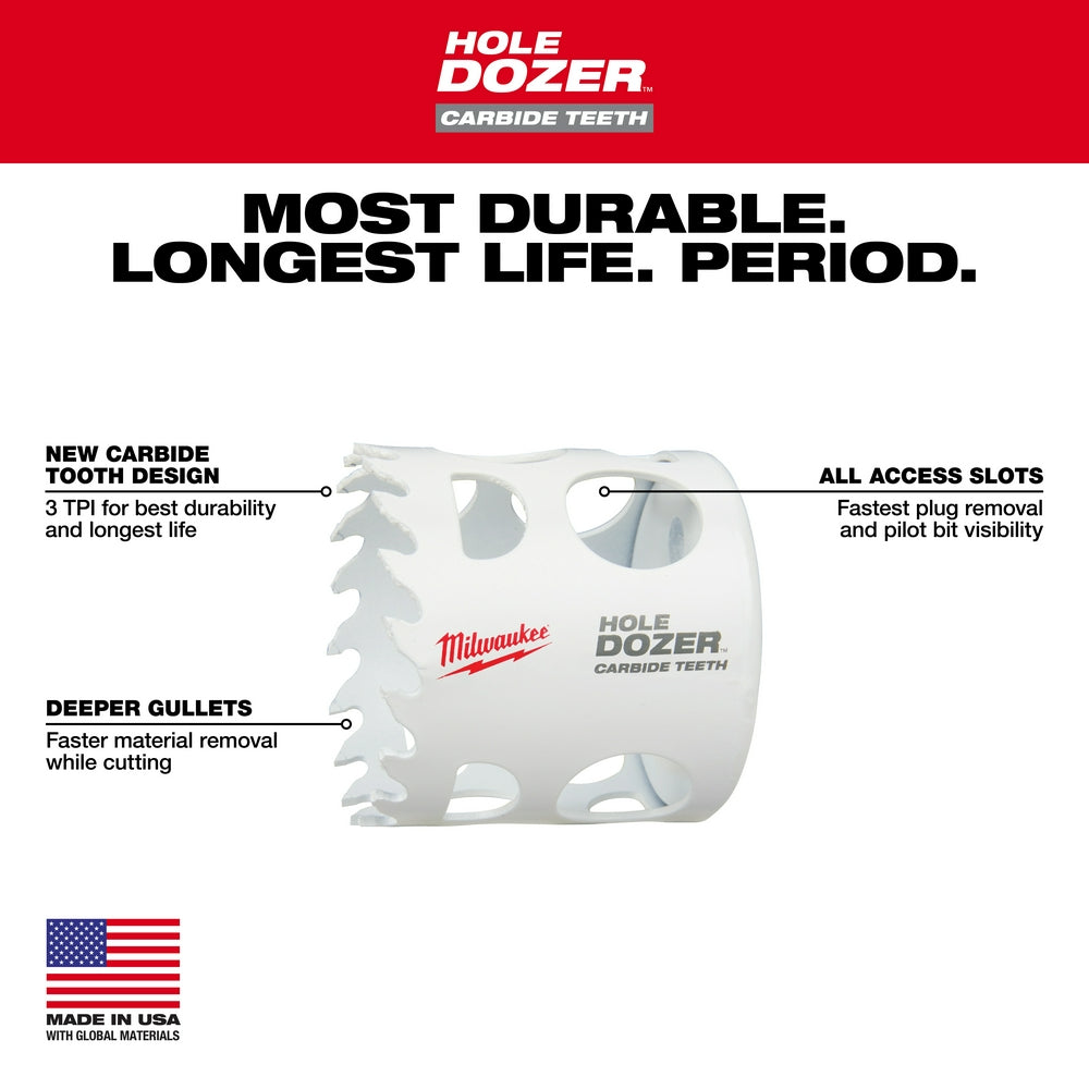 2-3/4" HOLE DOZER™ with Carbide Teeth Hole Saw