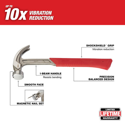 Up to 10x Vibration Reduction