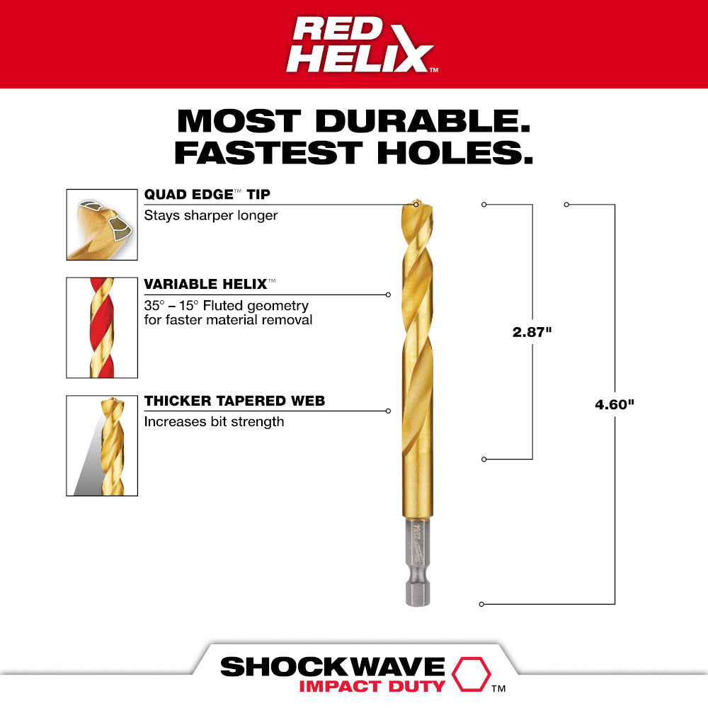 Red Helix. Most Durable. Fastest Holes.