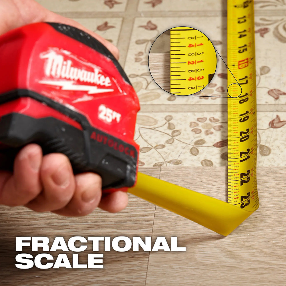 Fractional Scale