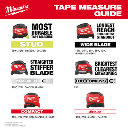 25ft Magnetic Tape Measure 2-Pack