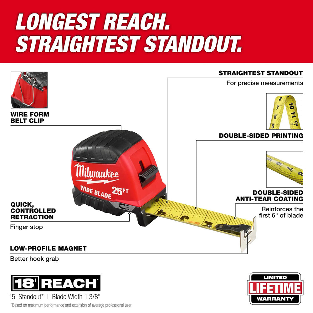 Milwaukee tape measure with features highlighted on a red background