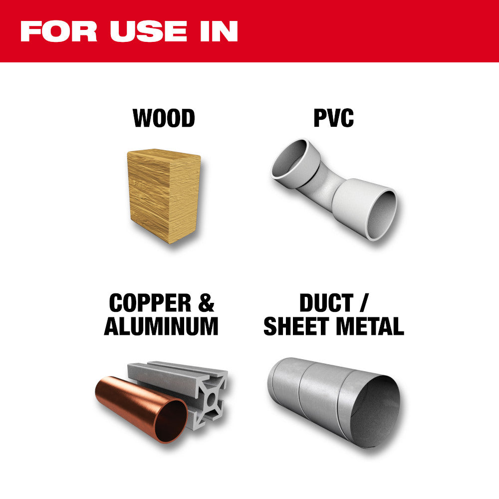 For use in Wood, PVC, Copper & Aluminum, Duct / Sheet Metal 