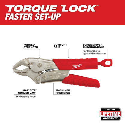 Milwaukee pliers with features highlighted on a white background