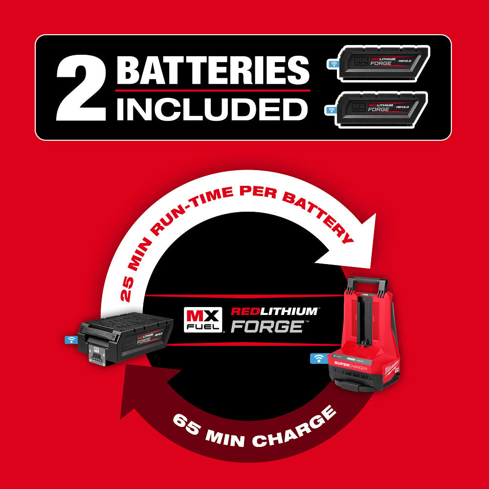 MX FUEL™ 70 kg Rammer Kit