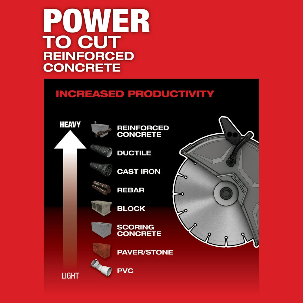 M18 FUEL™ 9 in. Cut-Off Saw with ONE-KEY™