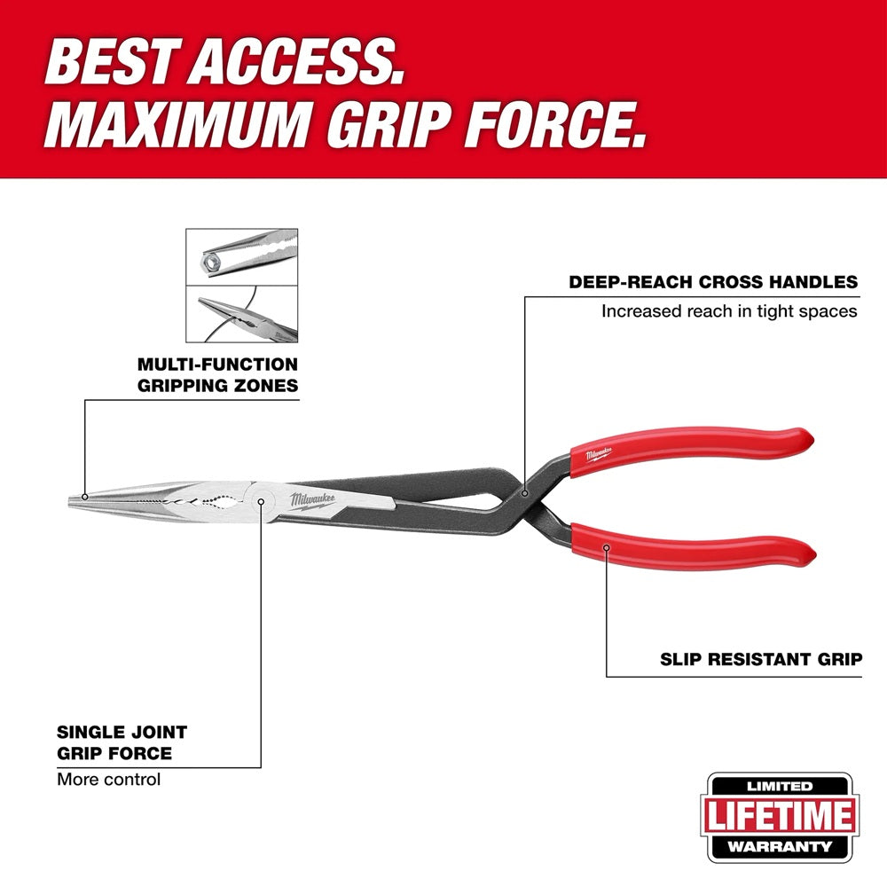 Milwaukee pliers with features highlighted on a white background