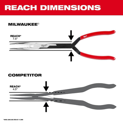Comparison of Milwaukee pliers reach dimensions with a competitor on a white background.